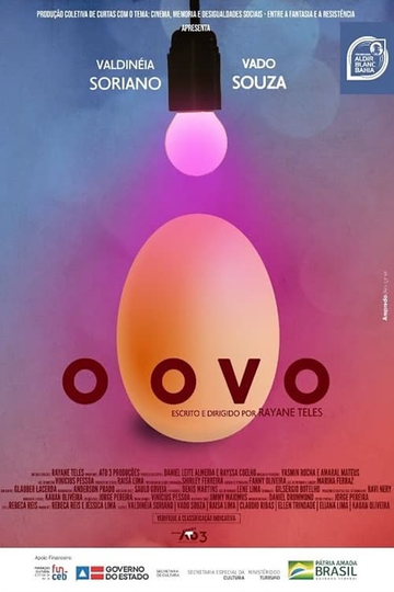 O Ovo Poster