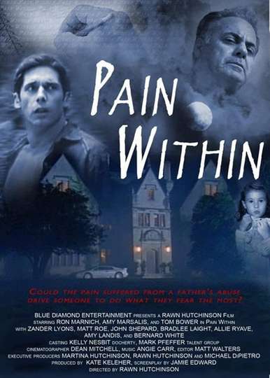 Pain Within Poster